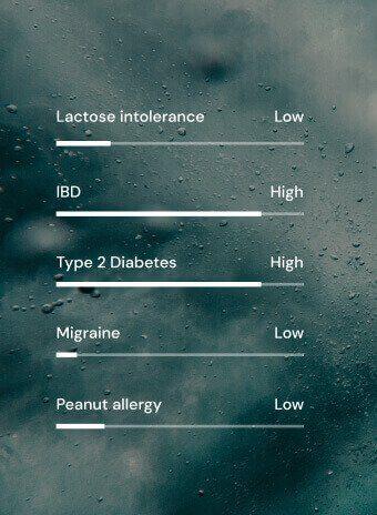 Personalised health reports