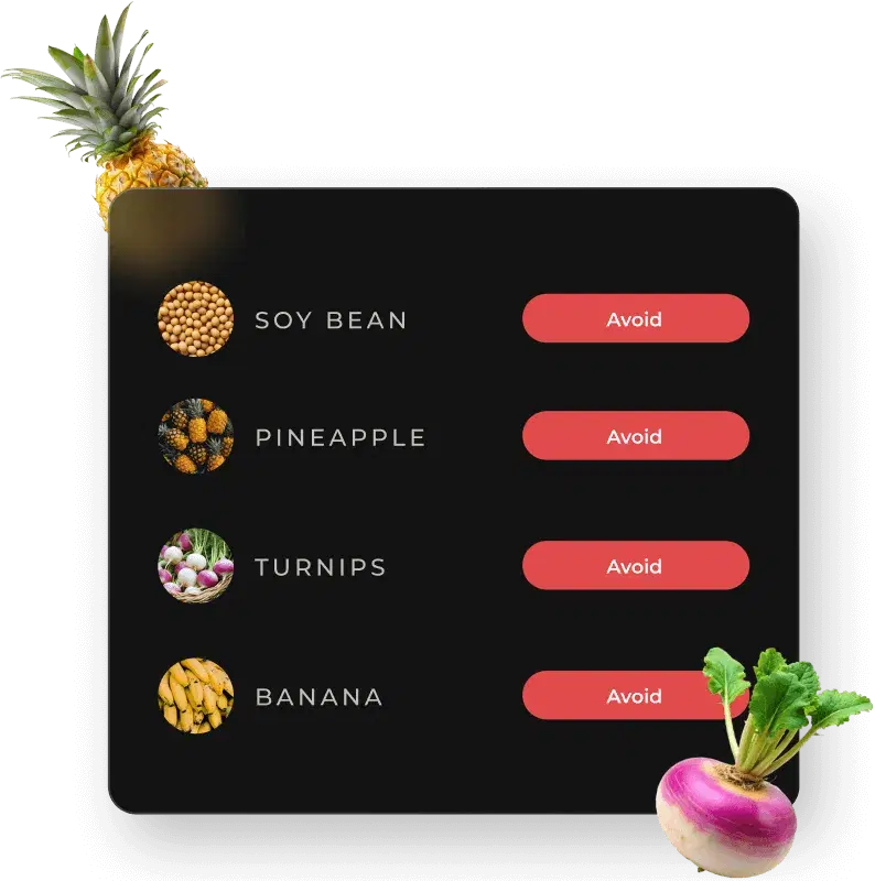 Know which foods to avoid