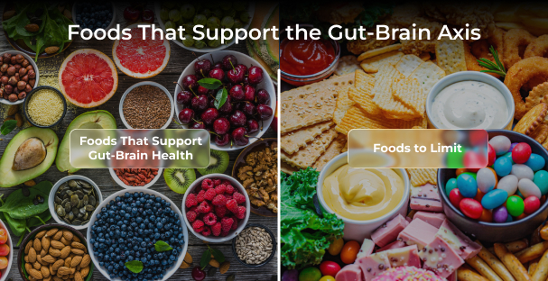Best diet for improving the gut-brain axis